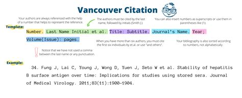 referencias en vancouver online|Free Vancouver Citation & Bibliography Generator